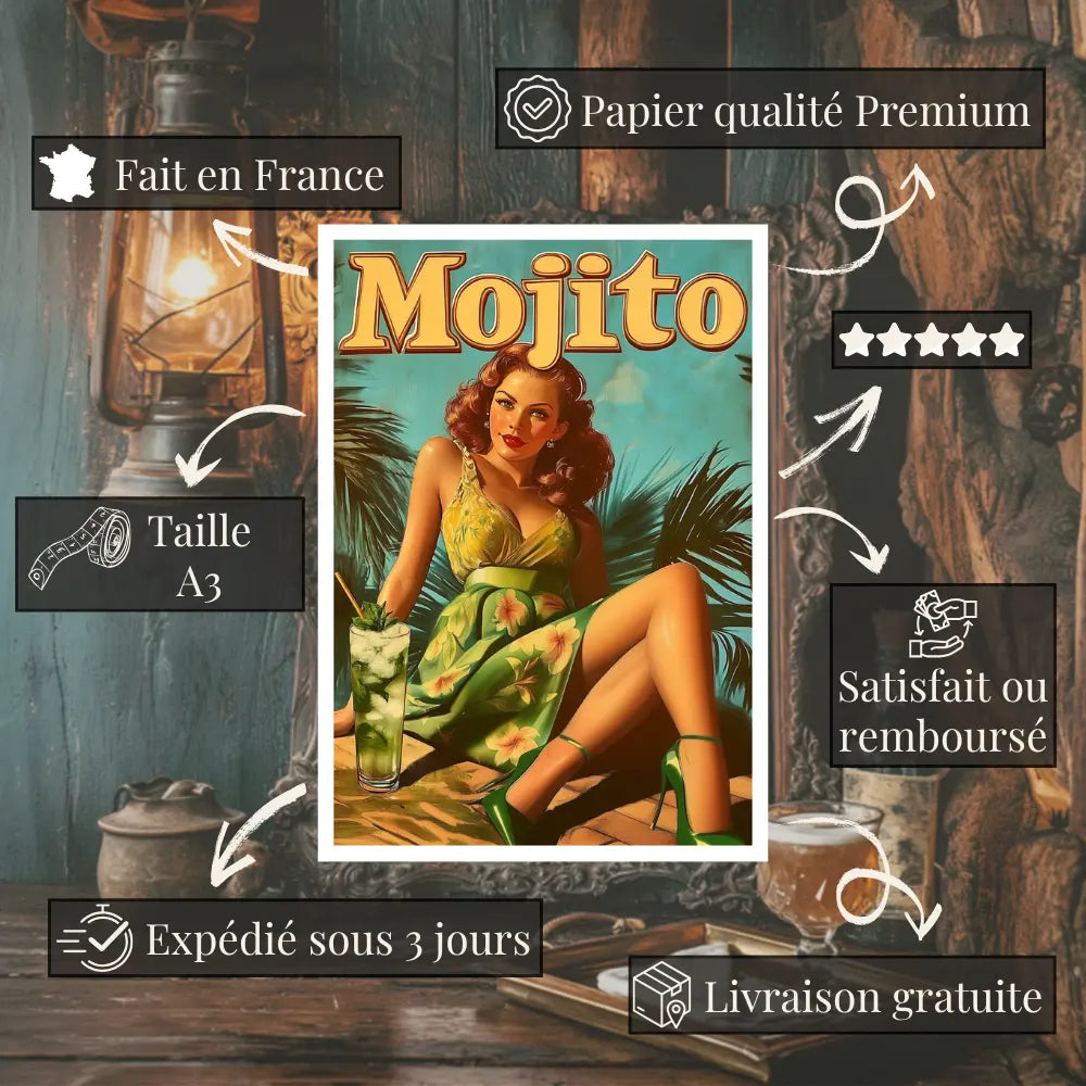 Affiches Rétro - Collection Cocktails Vintage "Mojito"
