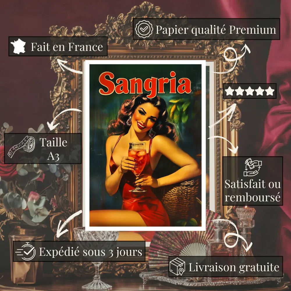 Affiches Rétro - Collection Cocktails Vintage "Sangria"