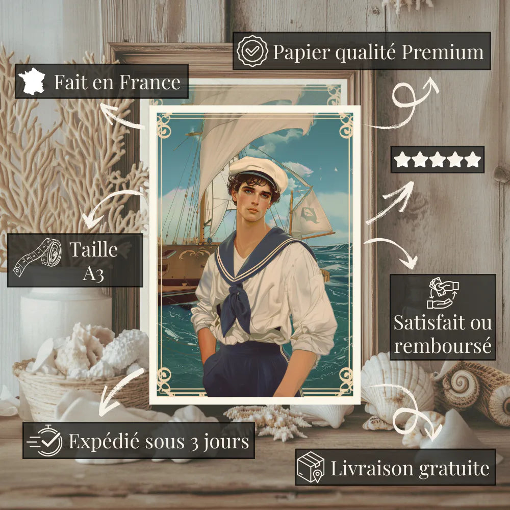 Affiches Art Nouveau - Collection Métiers d'antan "Le Marin"