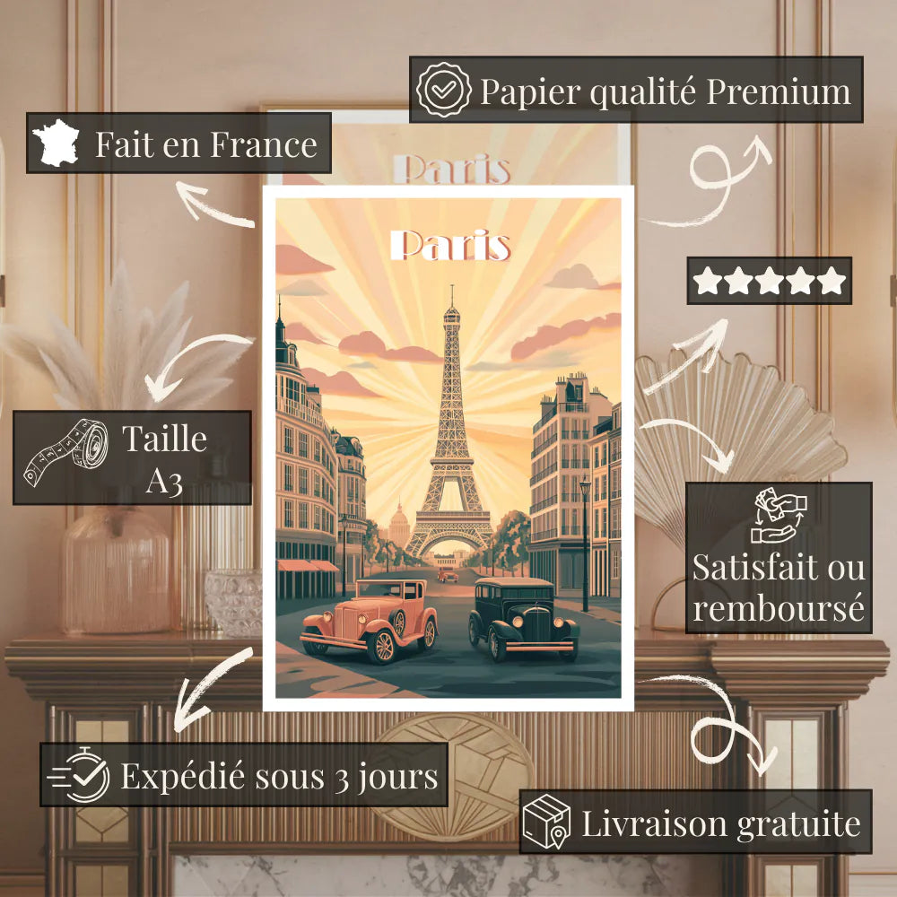 Affiches Art Déco - Collection Paris Art Déco "La Tour Eiffel"