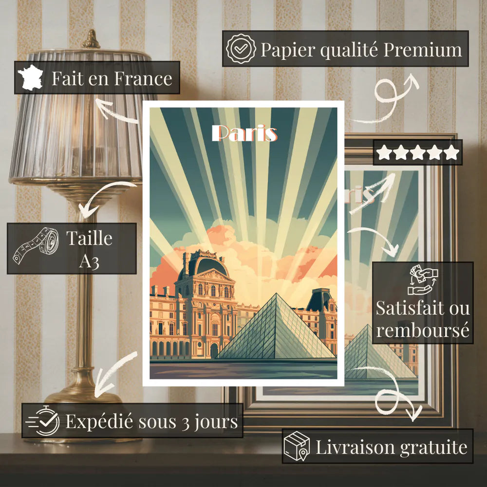 Affiches Art Déco - Collection Paris Art Déco "Le Louvre"