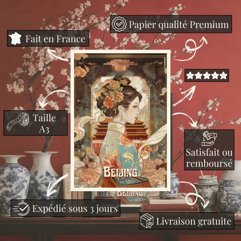 Affiches Art Nouveau - Collection Villes Art Nouveau "Pékin"