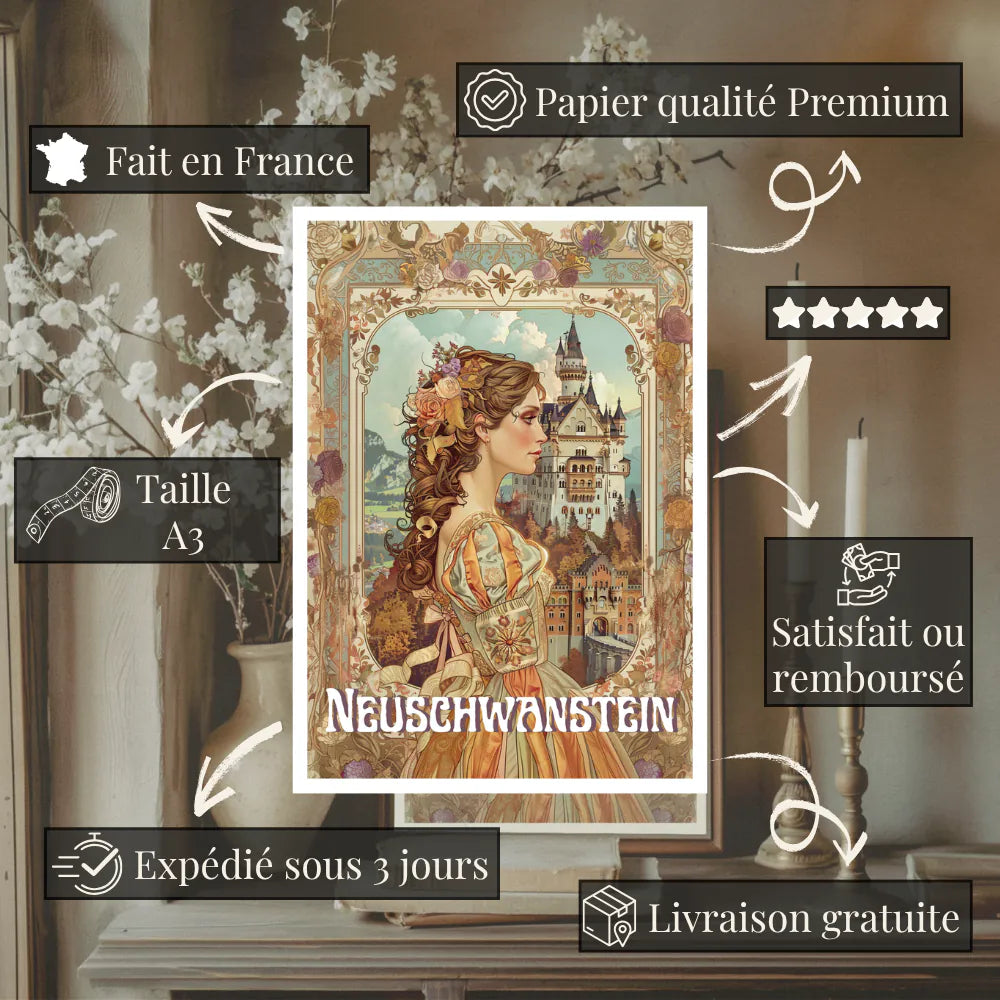 Affiches Art Nouveau - Collection Villes Art Nouveau "Neuschwanstein"