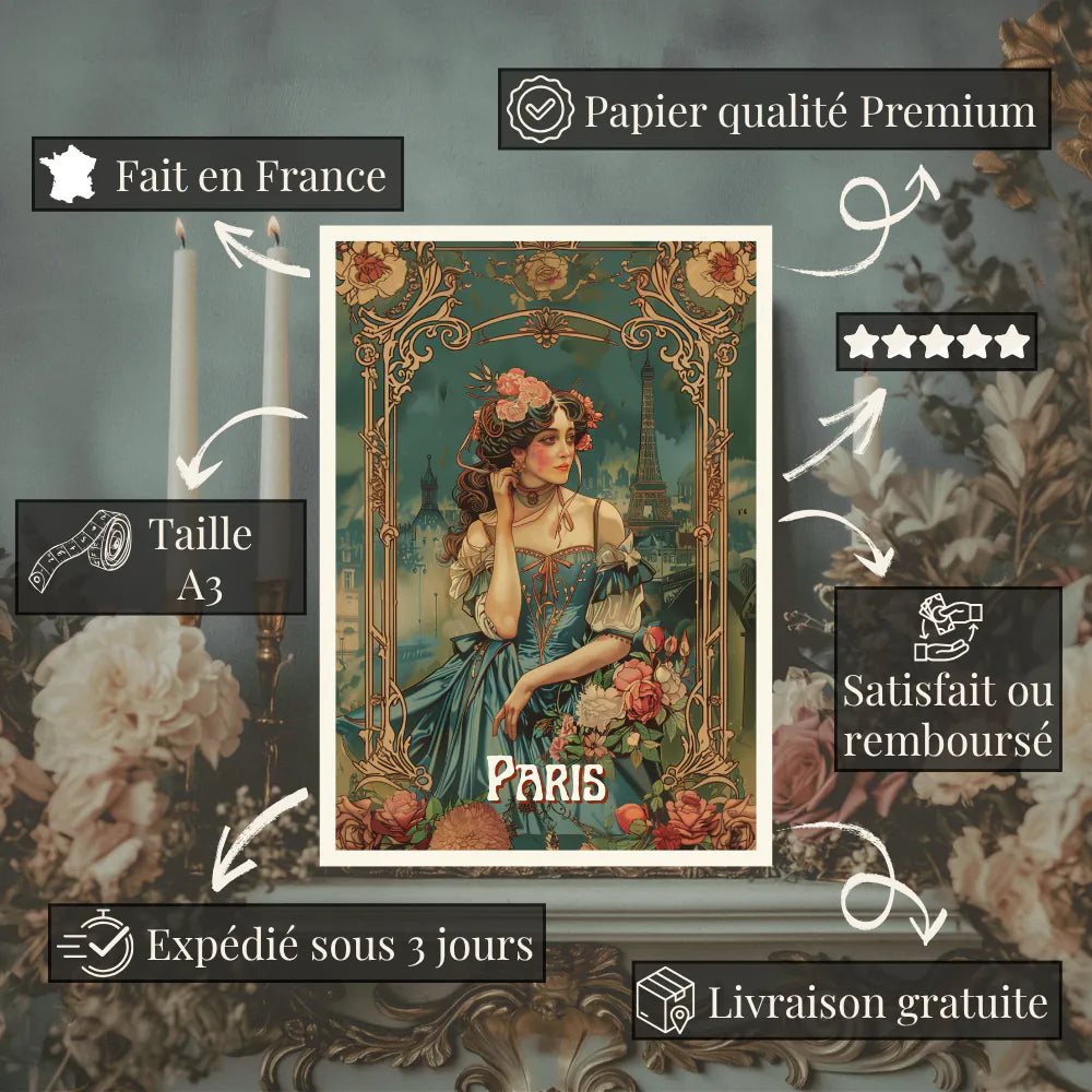 Affiches Art Nouveau - Collection Villes Art Nouveau "Paris"