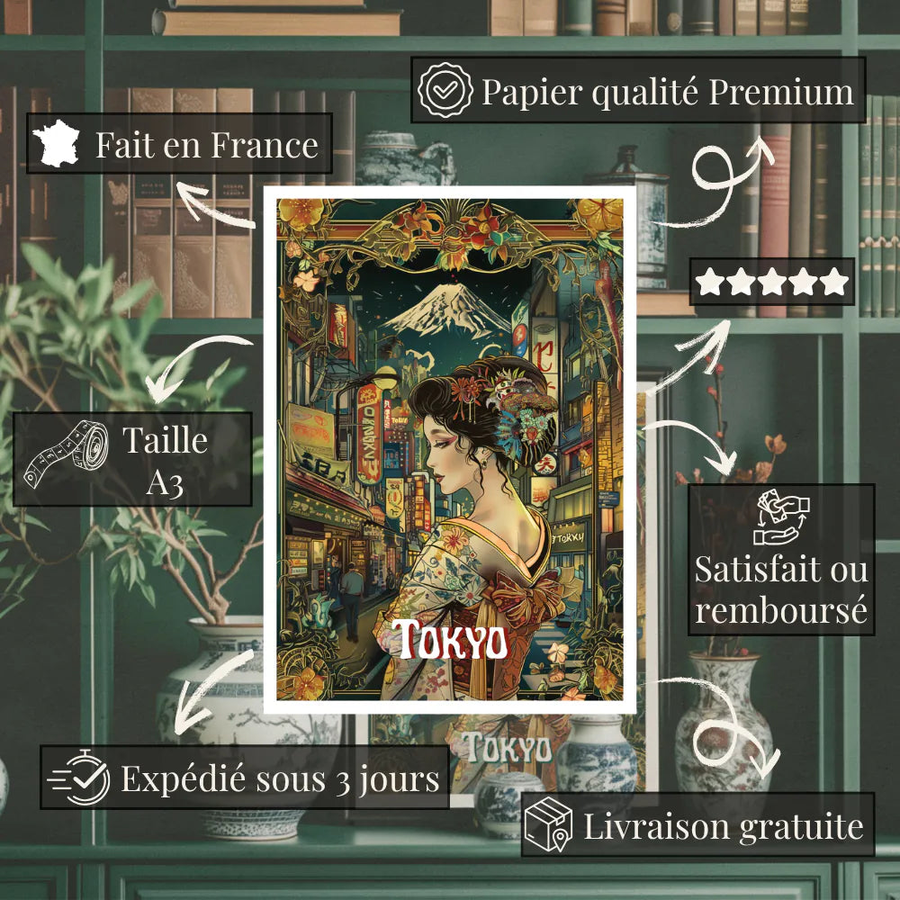 Affiches Art Nouveau - Collection Villes Art Nouveau "Tokyo"