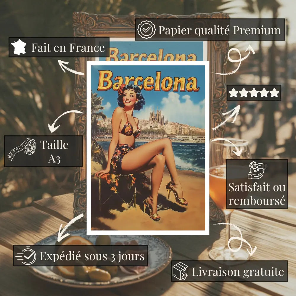 Affiches Rétro - Collection Villes Rétro  "Barcelone"