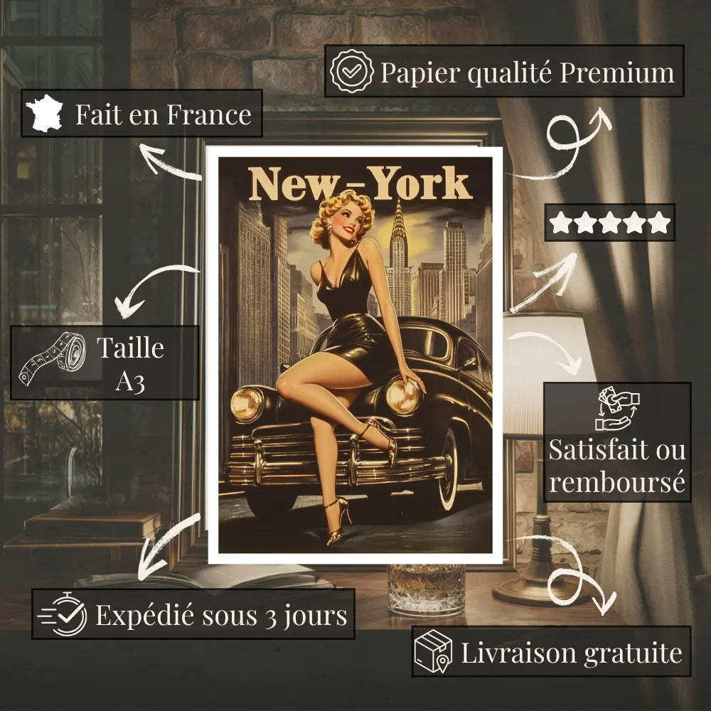 Affiches Rétro - Collection Villes Rétro "New-York"