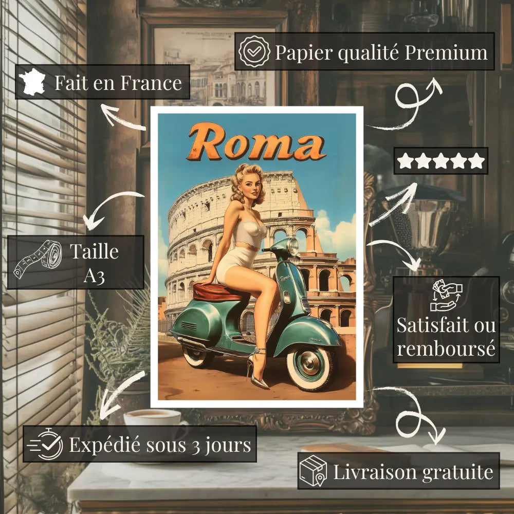 Affiches Rétro - Collection Villes Rétro "Rome"