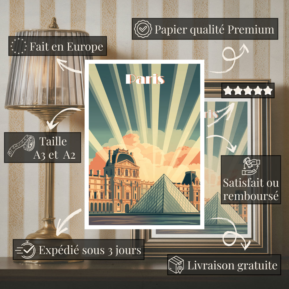 Affiches Art Déco - Collection Paris Art Déco "Le Louvre"