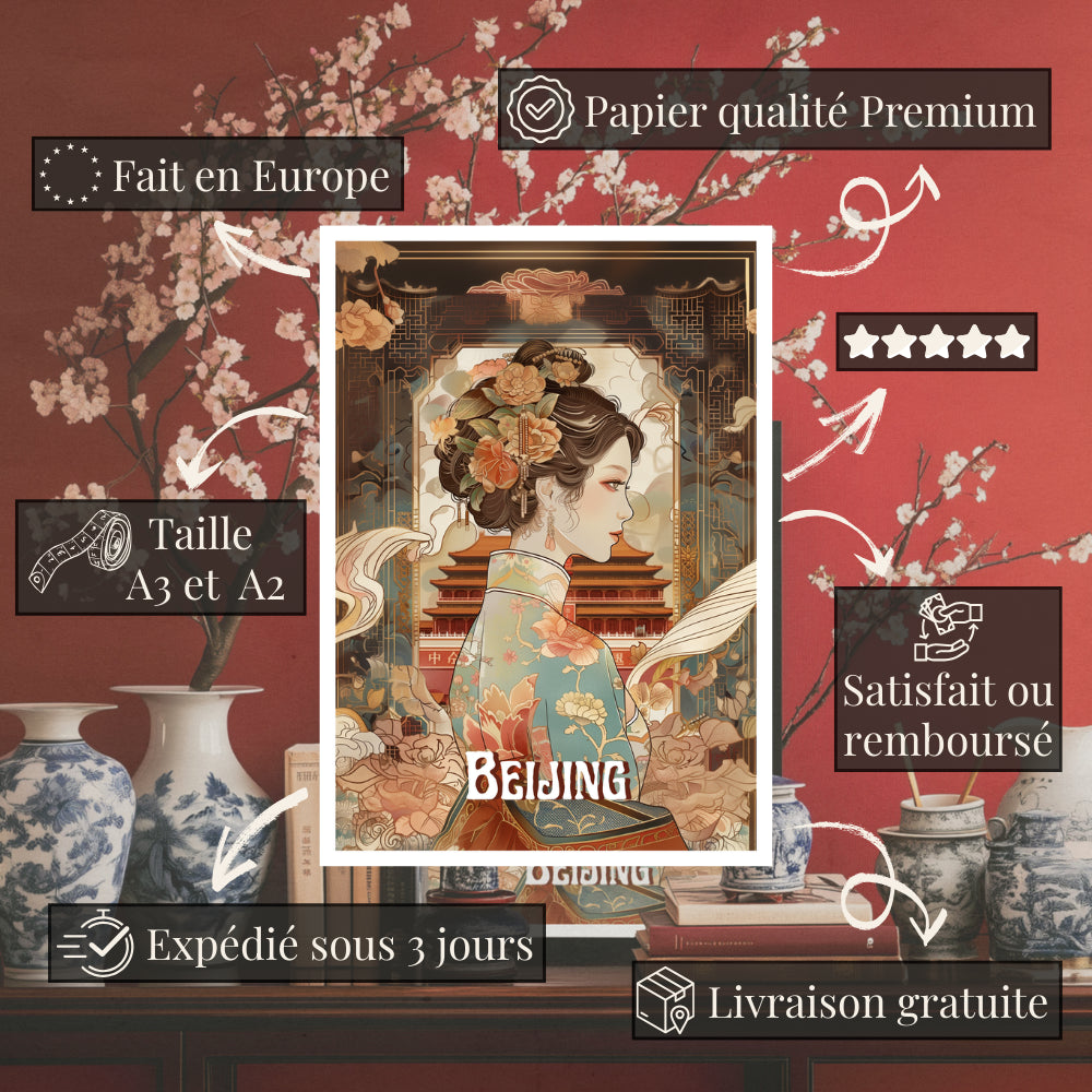Affiches Art Nouveau - Collection Villes Art Nouveau "Beijing"