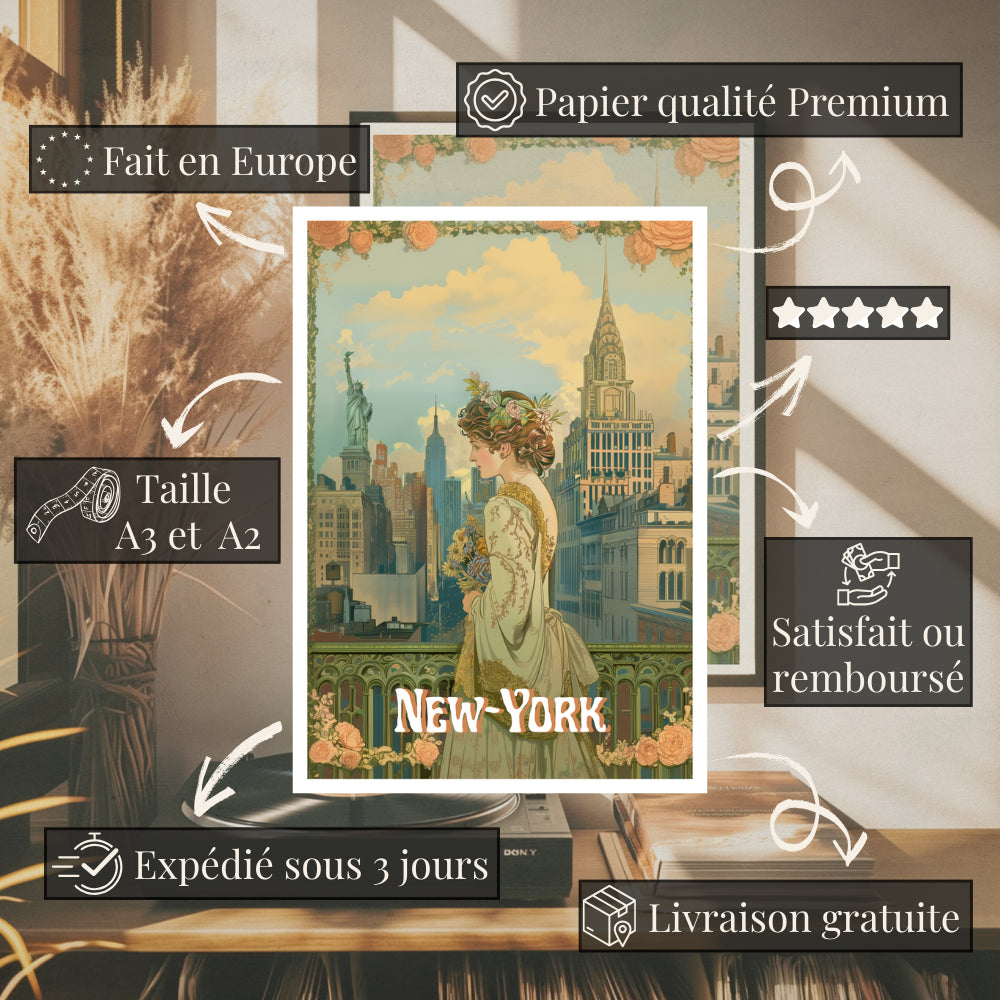 Affiches Art Nouveau - Collection Villes Art Nouveau "New-York"