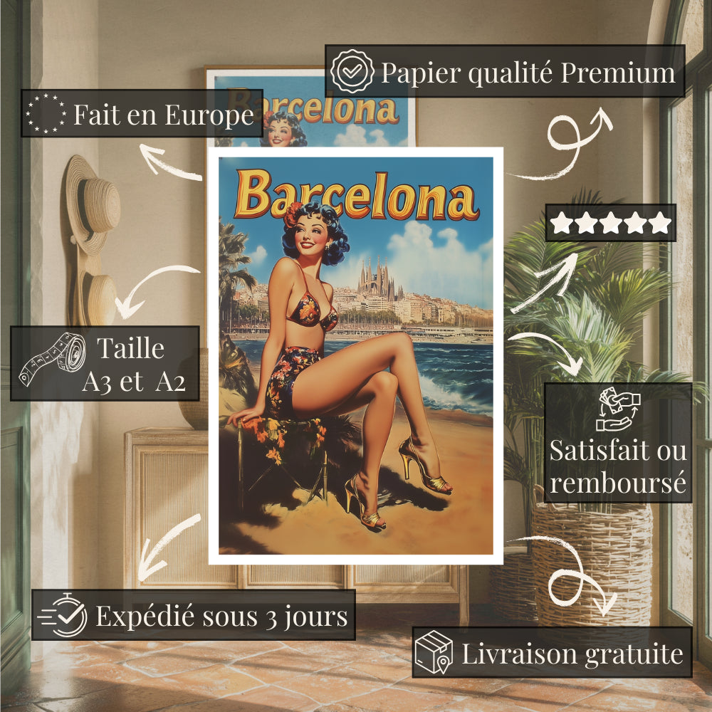 Affiches Rétro - Collection Villes Rétro  "Barcelona"