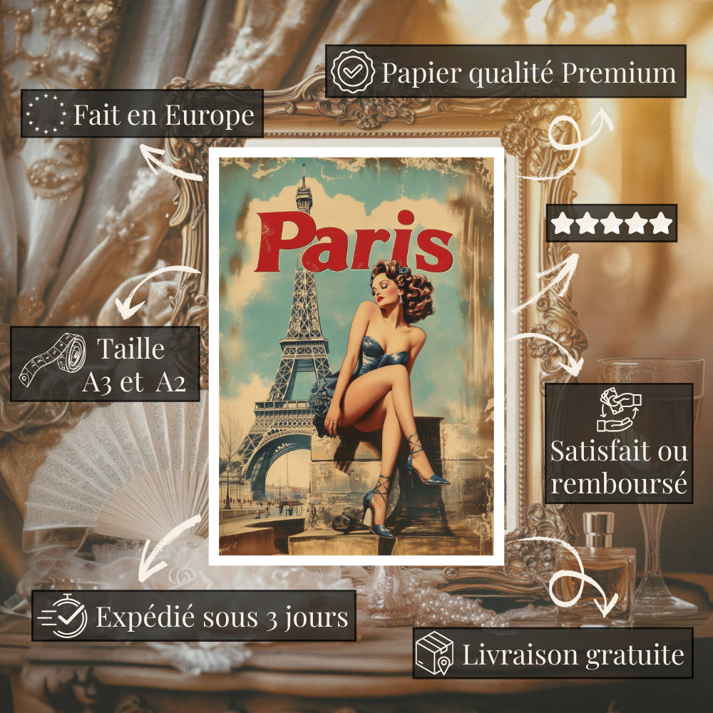 Affiches Rétro - Collection Villes Rétro "Paris"