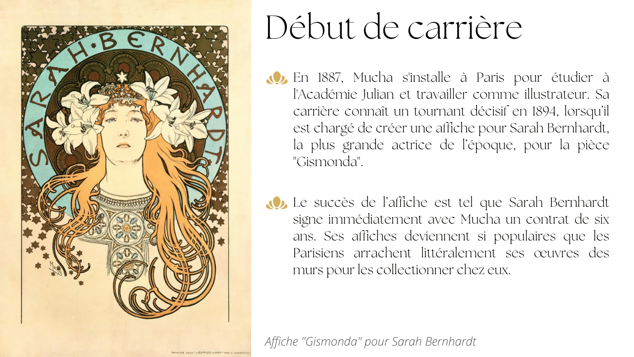 alphonse mucha début de carrière art nouveau